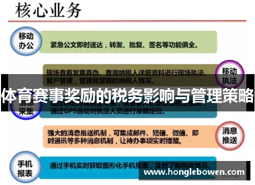 体育赛事奖励的税务影响与管理策略